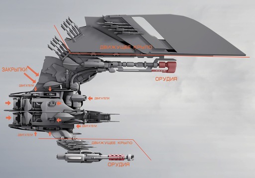 Star Citizen - Концепт-арты